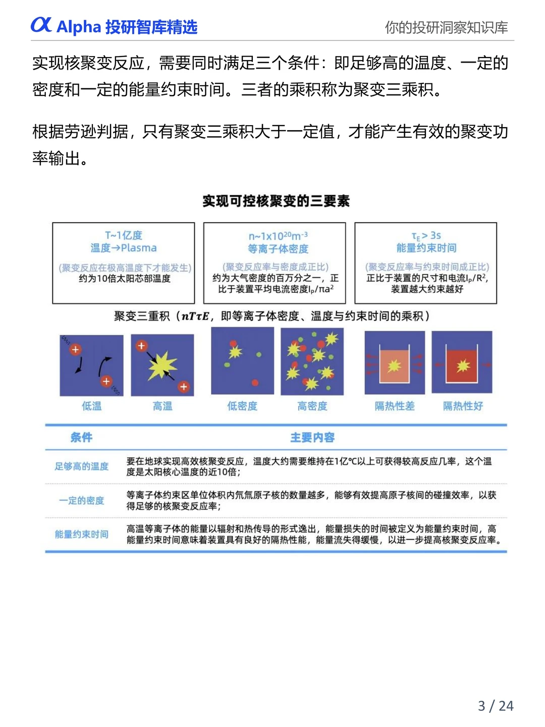 图解产业链：可控核聚变产业链全景解析