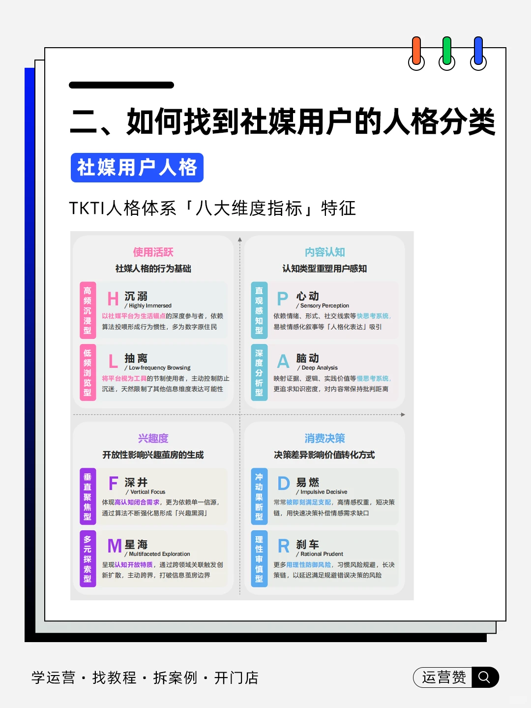 ?行业趋势 |2025中国社媒用户人格洞察