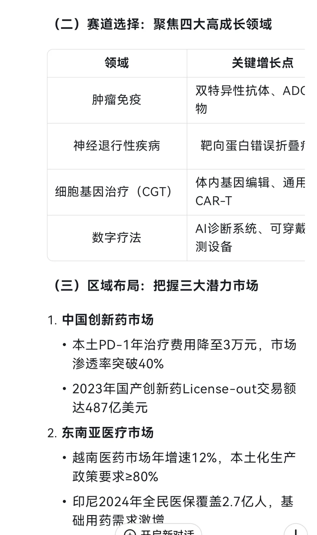 Deepseek分析医药行业前景及给从业者的建议