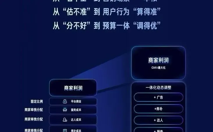 26 年千川新方向抢先读