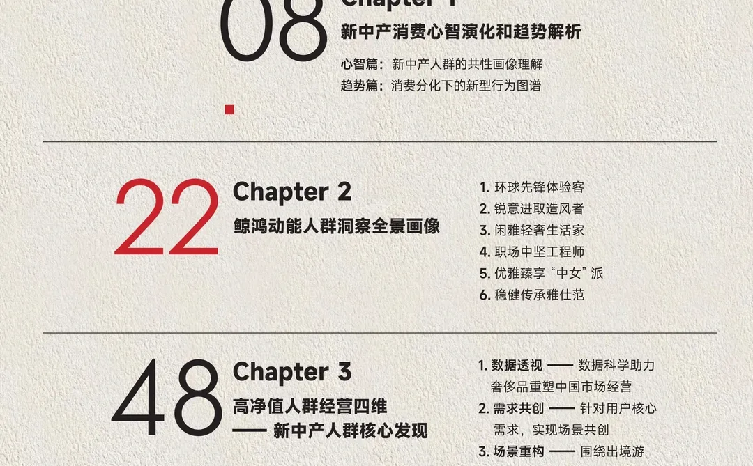 新中产买车有6种人，你属于哪一种？