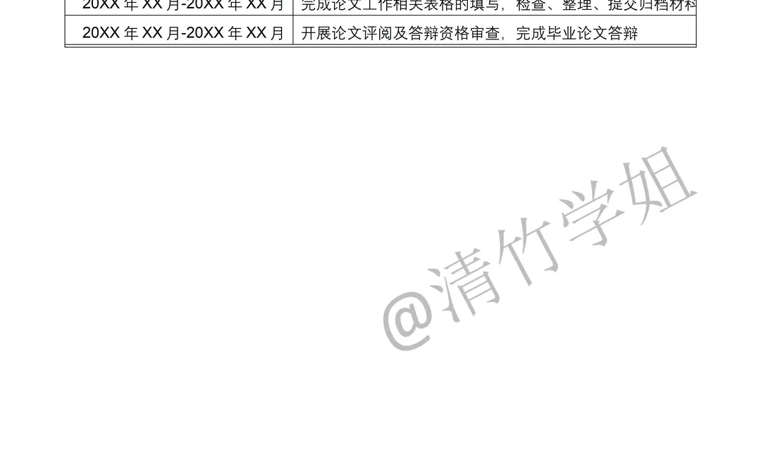 法学专业开题报告怎么写？来看这篇?