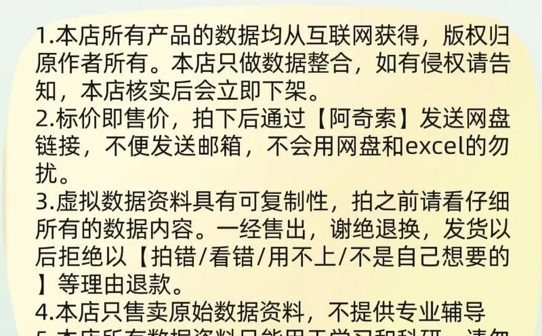 地级市经济高质量发展数据2005-202