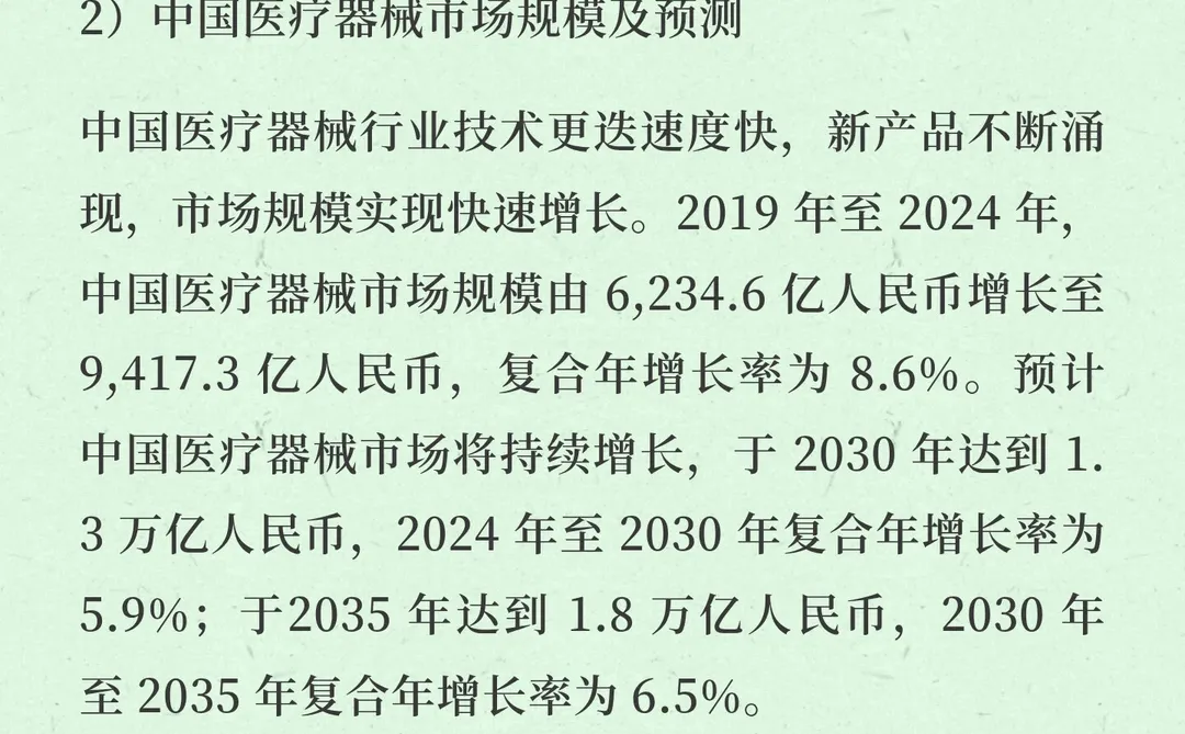 2025年全球医疗器械市场规模及预测