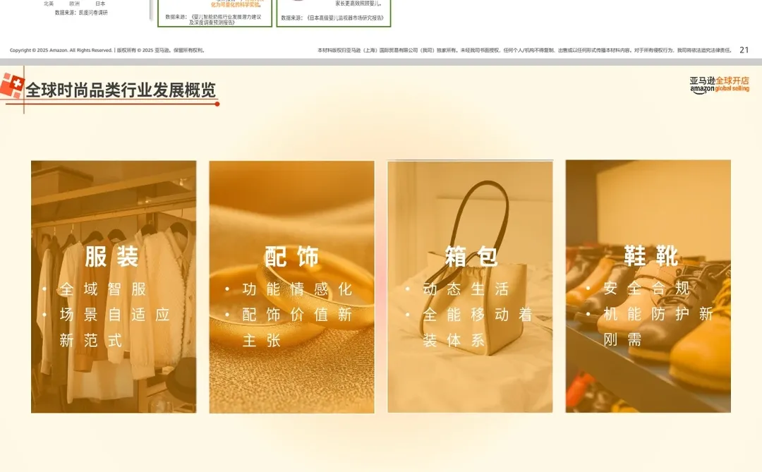 2026亚马逊全品类20大消费趋势报告