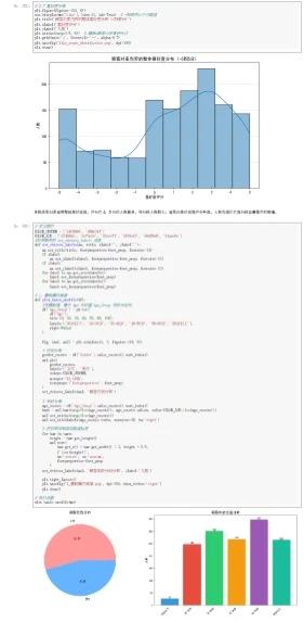 成功拿下麦门用户市场调研分析报告