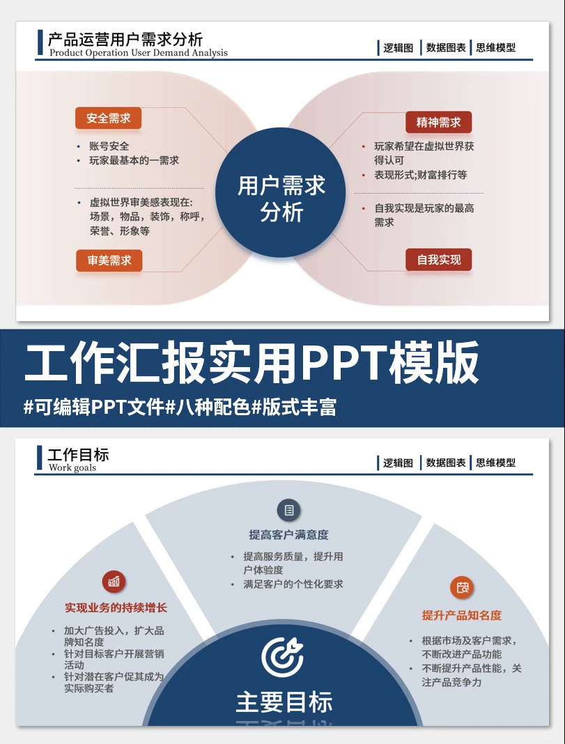 有趣的可视化分析，用户调研分析！
