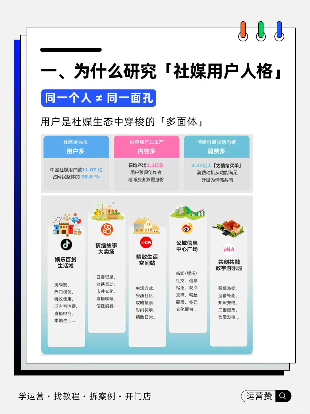 ?行业趋势 |2025中国社媒用户人格洞察