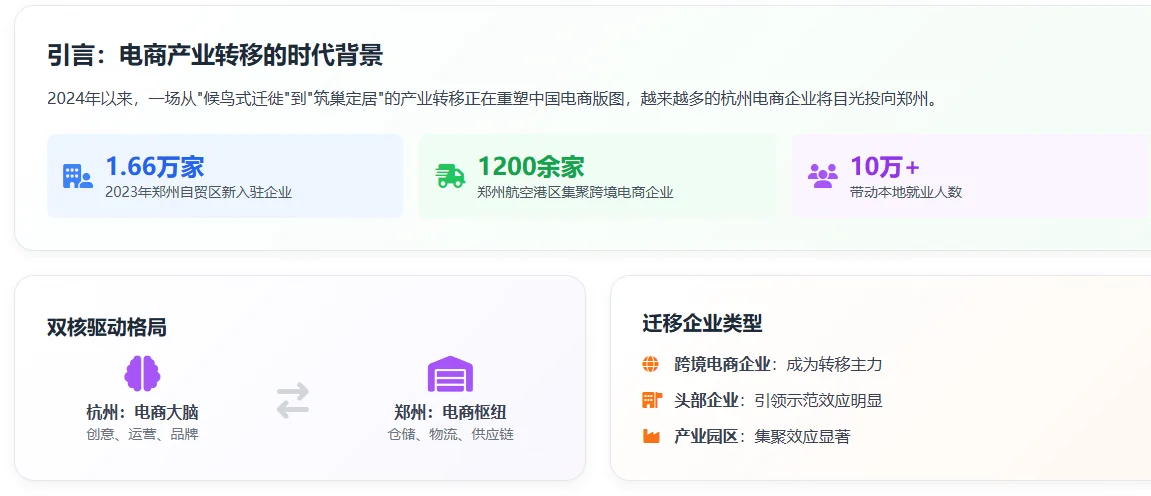 从竞争到协同的产业新格局-电商行业新机遇
