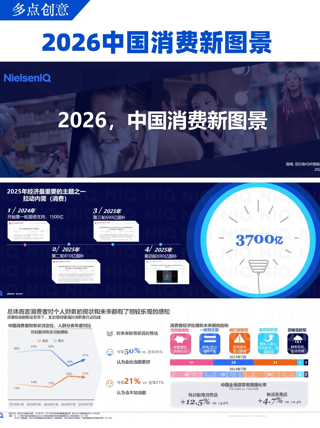 品牌人必看！2026什么样的品牌能活得好？