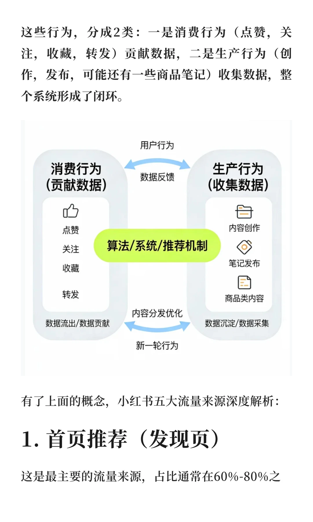 像素级拆解“观众来源”数据后的用户行为