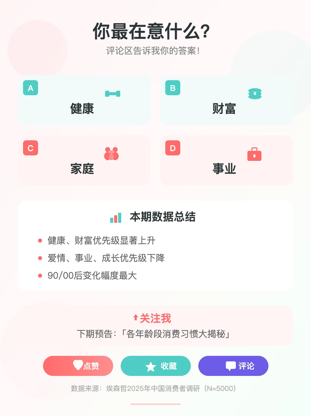 年轻人为啥只搞钱不谈恋爱