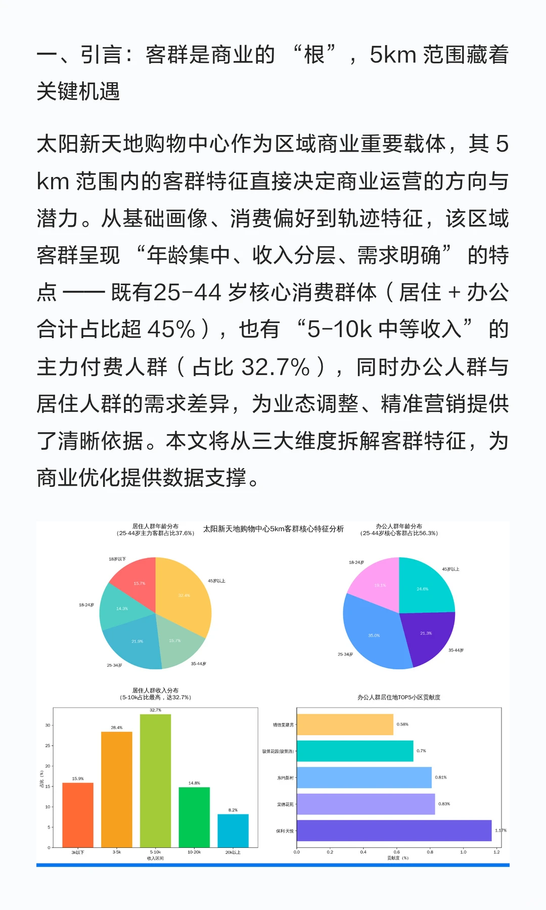 拆解太阳新天地客群：双群体需求差异显著