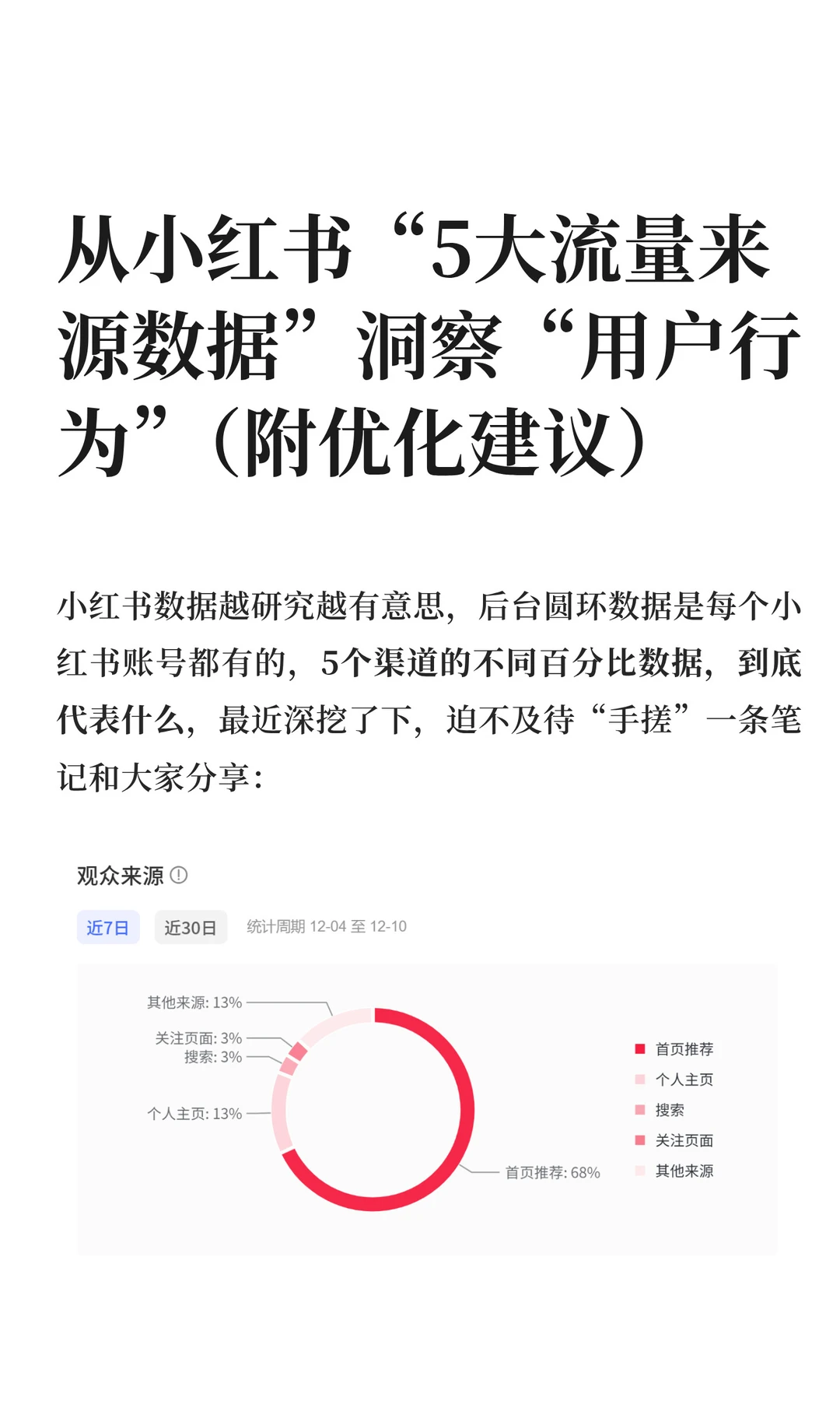 像素级拆解“观众来源”数据后的用户行为