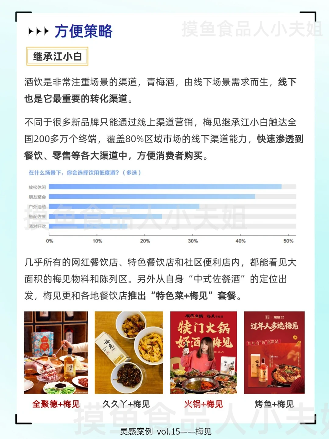 品牌案例30讲十五弹 | 梅见（4C模型分析）