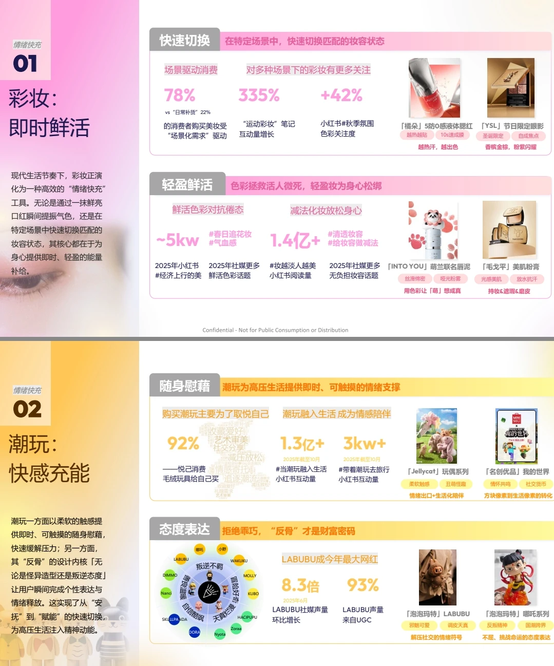 2025年电商消费趋势报告