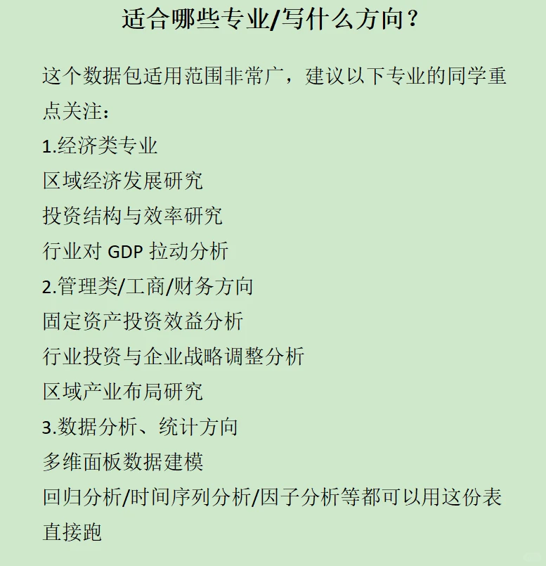 经济、管理专业写产业类实证论文的宝藏资料