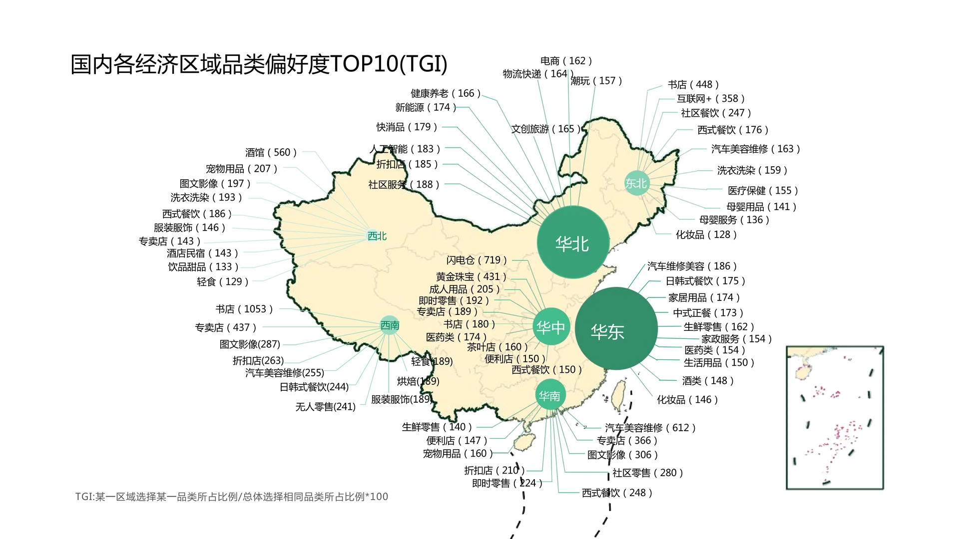 2025年加盟投资人群洞察报告（3）