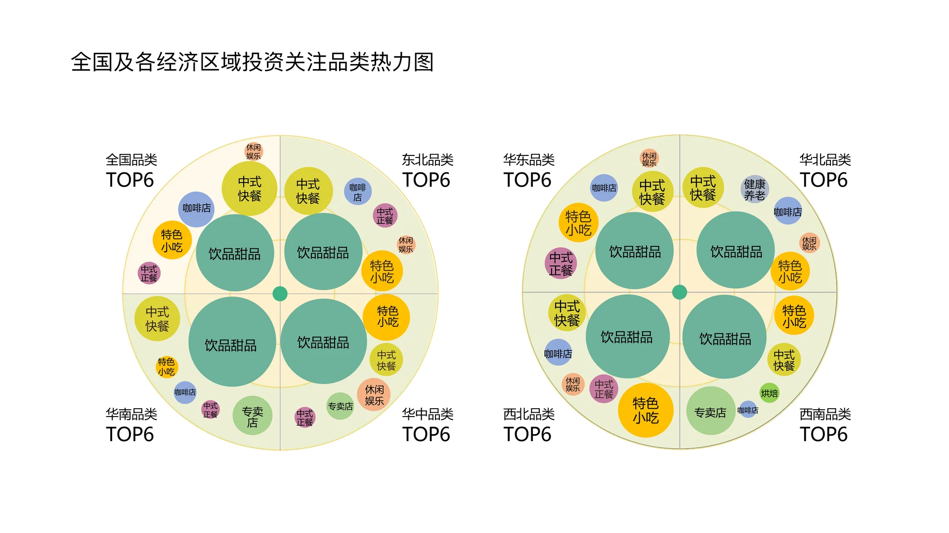2025年加盟投资人群洞察报告（3）