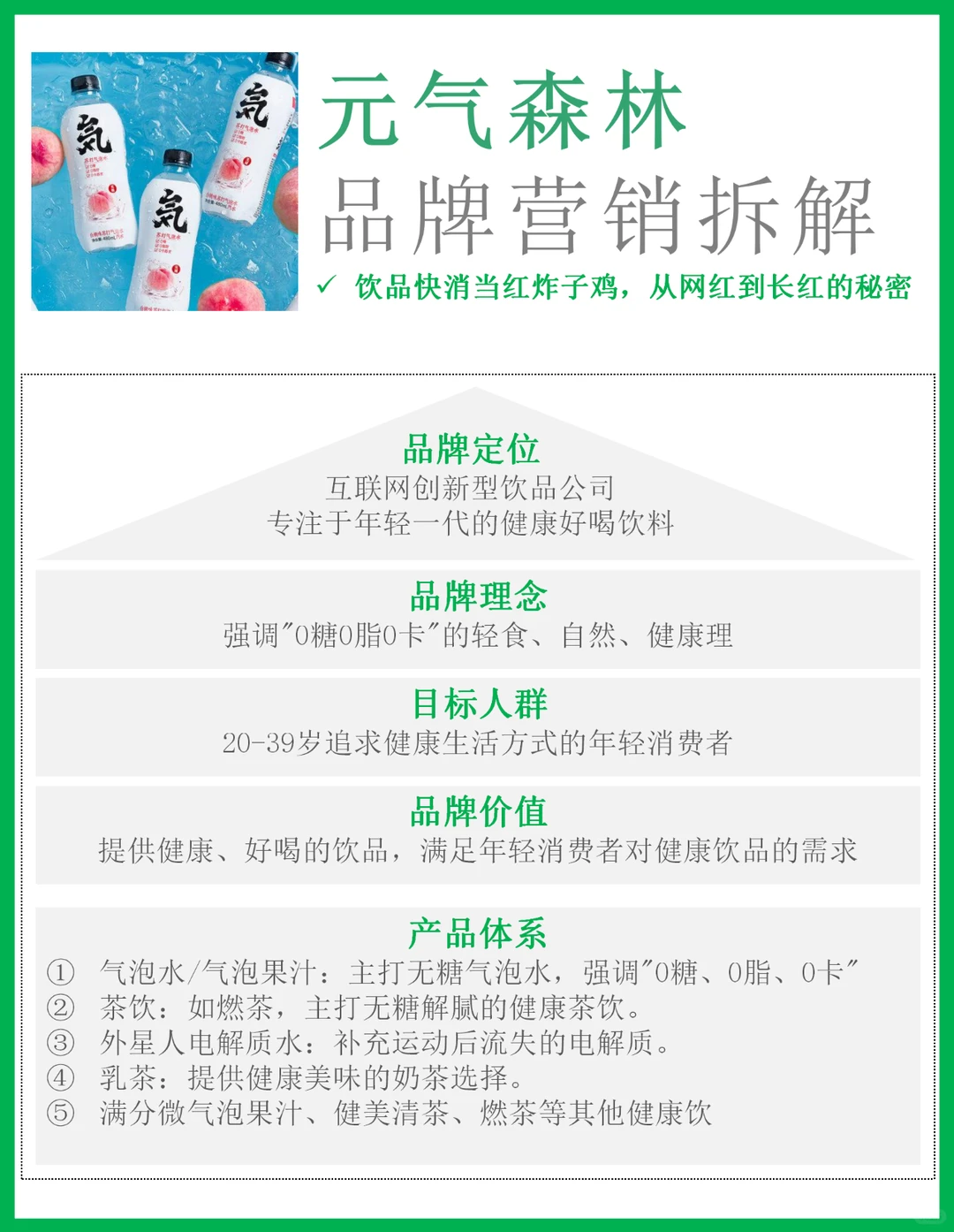 营销案例丨元气森林品牌营销拆解！