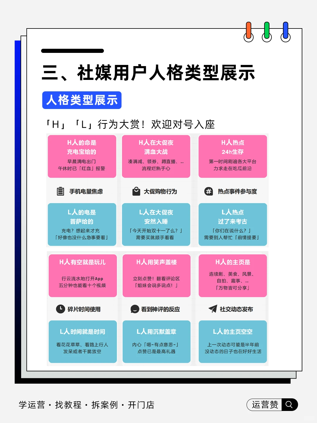 ?行业趋势 |2025中国社媒用户人格洞察