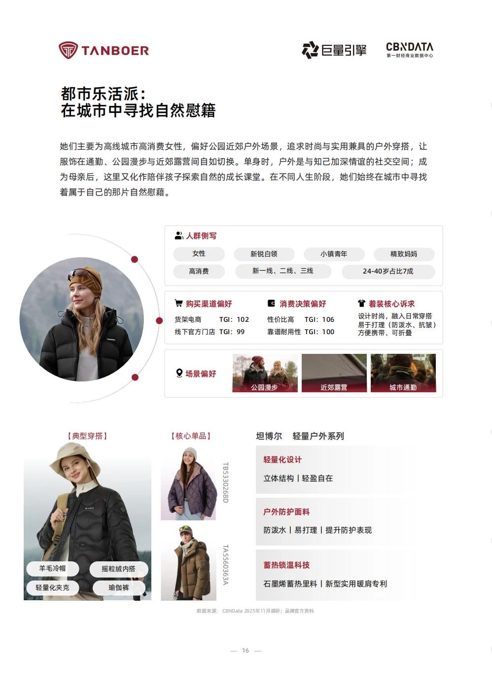 ⭕️2025户外生活方式白皮书｜场景x消费