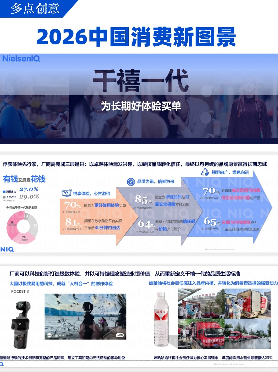 品牌人必看！2026什么样的品牌能活得好？