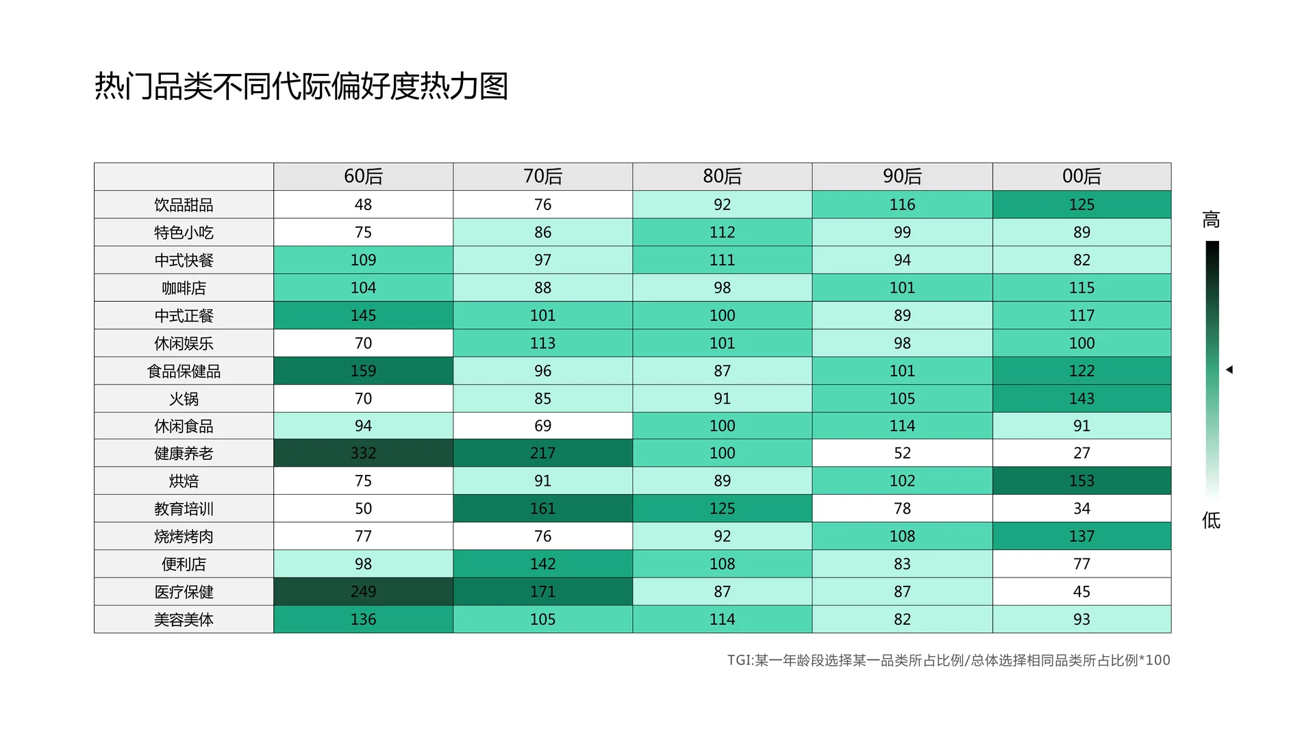 2025年加盟投资人群洞察报告（3）