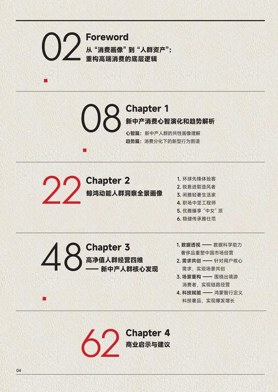 新中产买车有6种人，你属于哪一种？