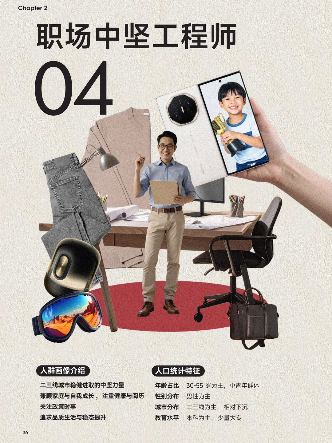 新中产买车有6种人，你属于哪一种？