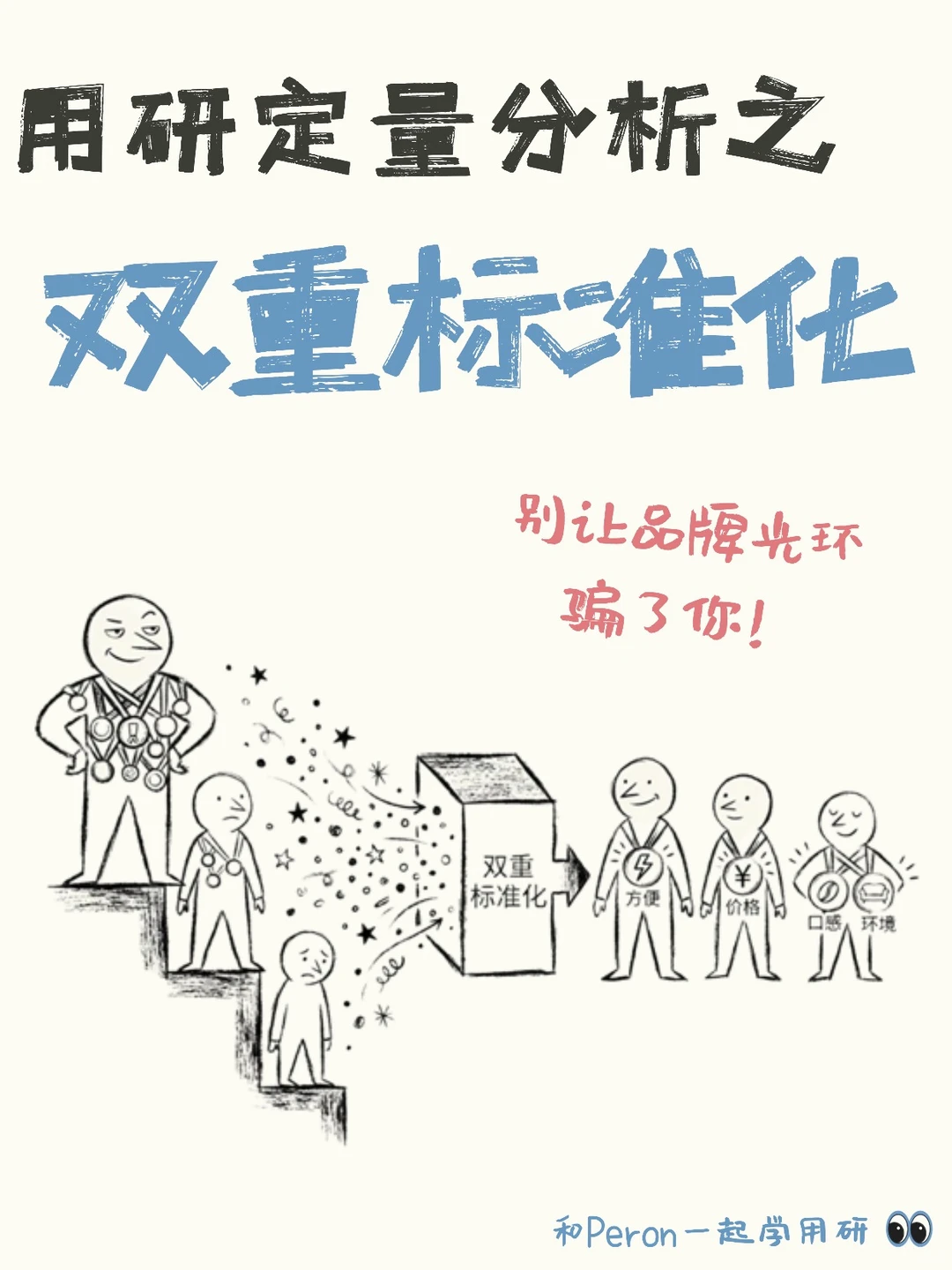 用研定量分析 | 品牌研究的双重标准化分析