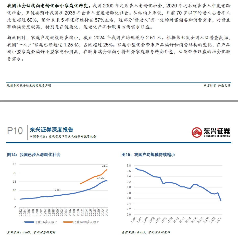 新消费行业三大趋势