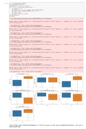 成功拿下麦门用户市场调研分析报告