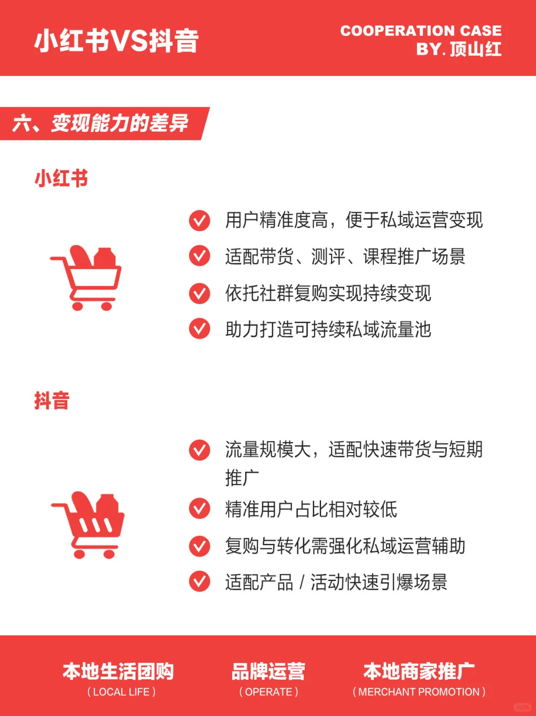 双平台差异洞察：小红书VS抖音