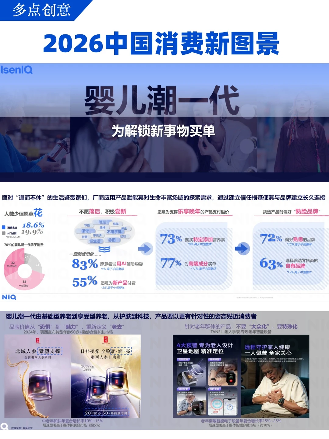 品牌人必看！2026什么样的品牌能活得好？