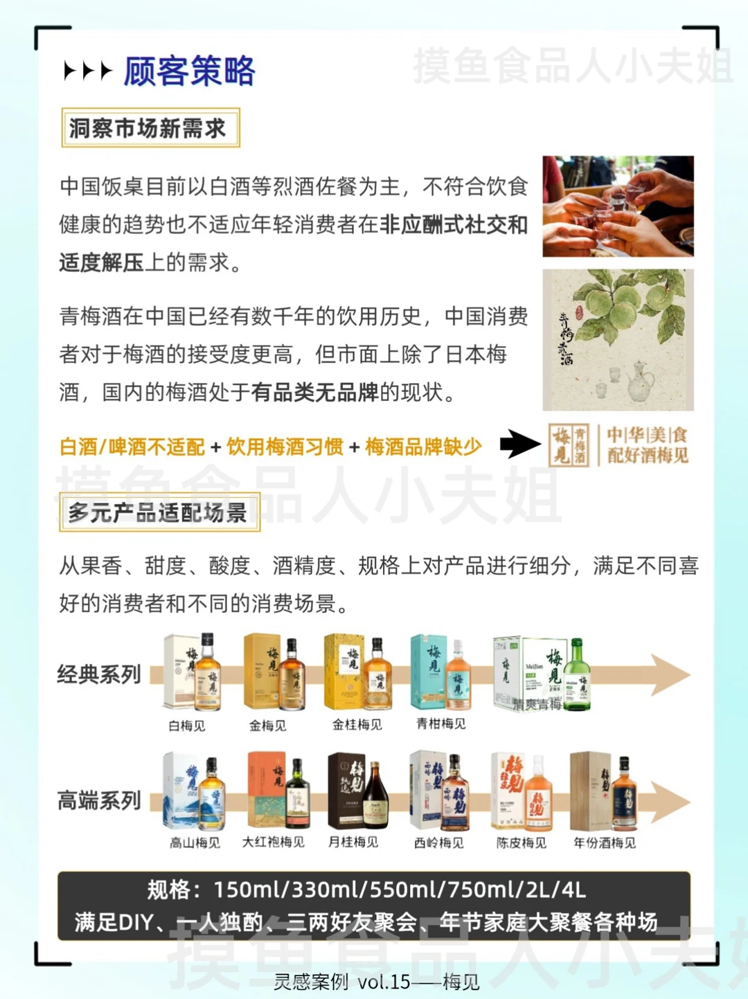 品牌案例30讲十五弹 | 梅见（4C模型分析）