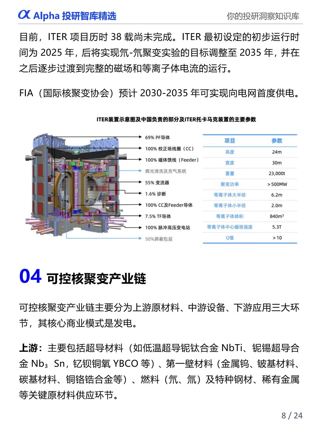 图解产业链：可控核聚变产业链全景解析