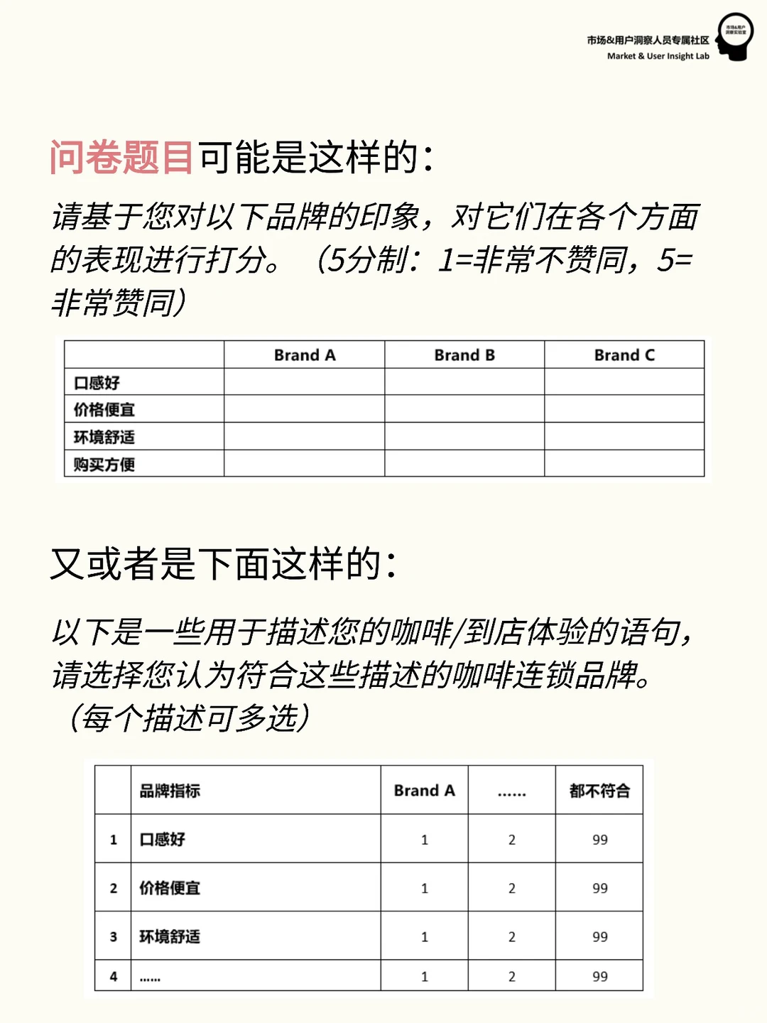 用研定量分析 | 品牌研究的双重标准化分析