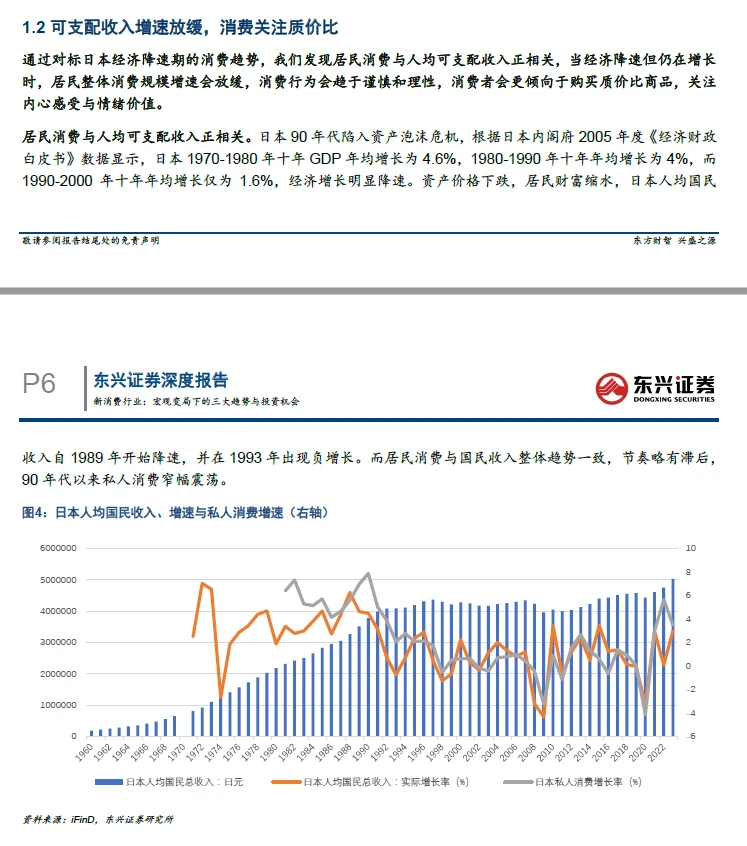 新消费行业三大趋势