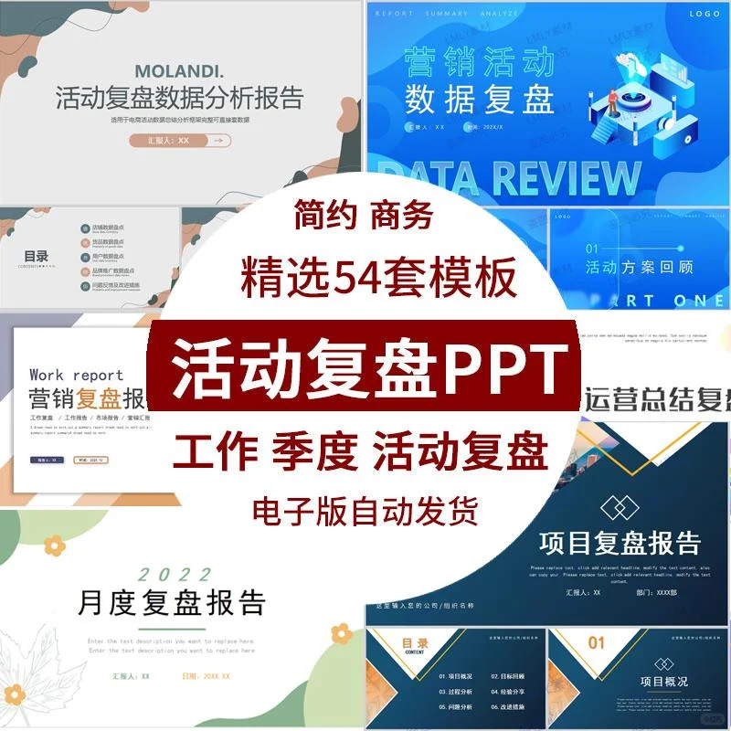 电商运营营销活动工作总结复盘模板ppt企