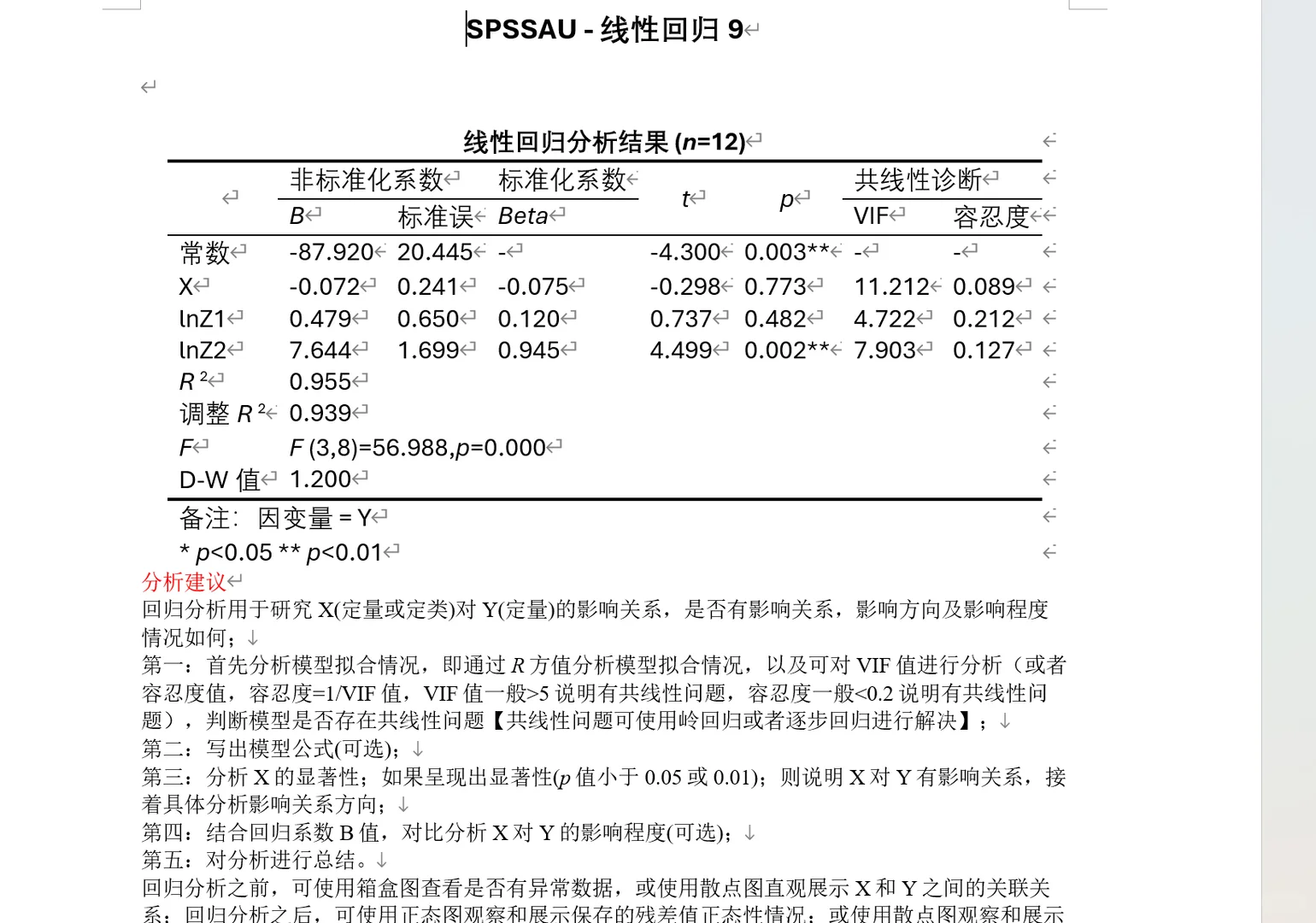 用SPSSAU做数据分析，效率直接拉满！
