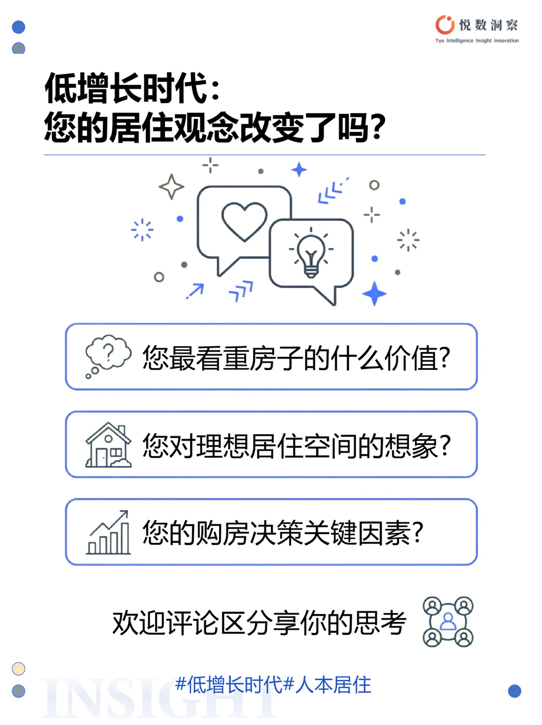 ?地产人必看| 2025中国居住新场景白皮书