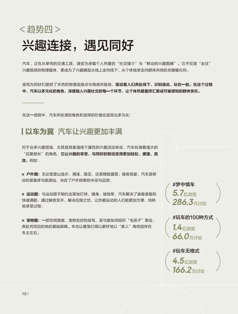 ?小红书2025车生活场景白皮书