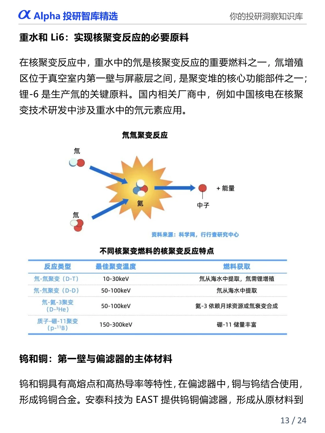 图解产业链：可控核聚变产业链全景解析