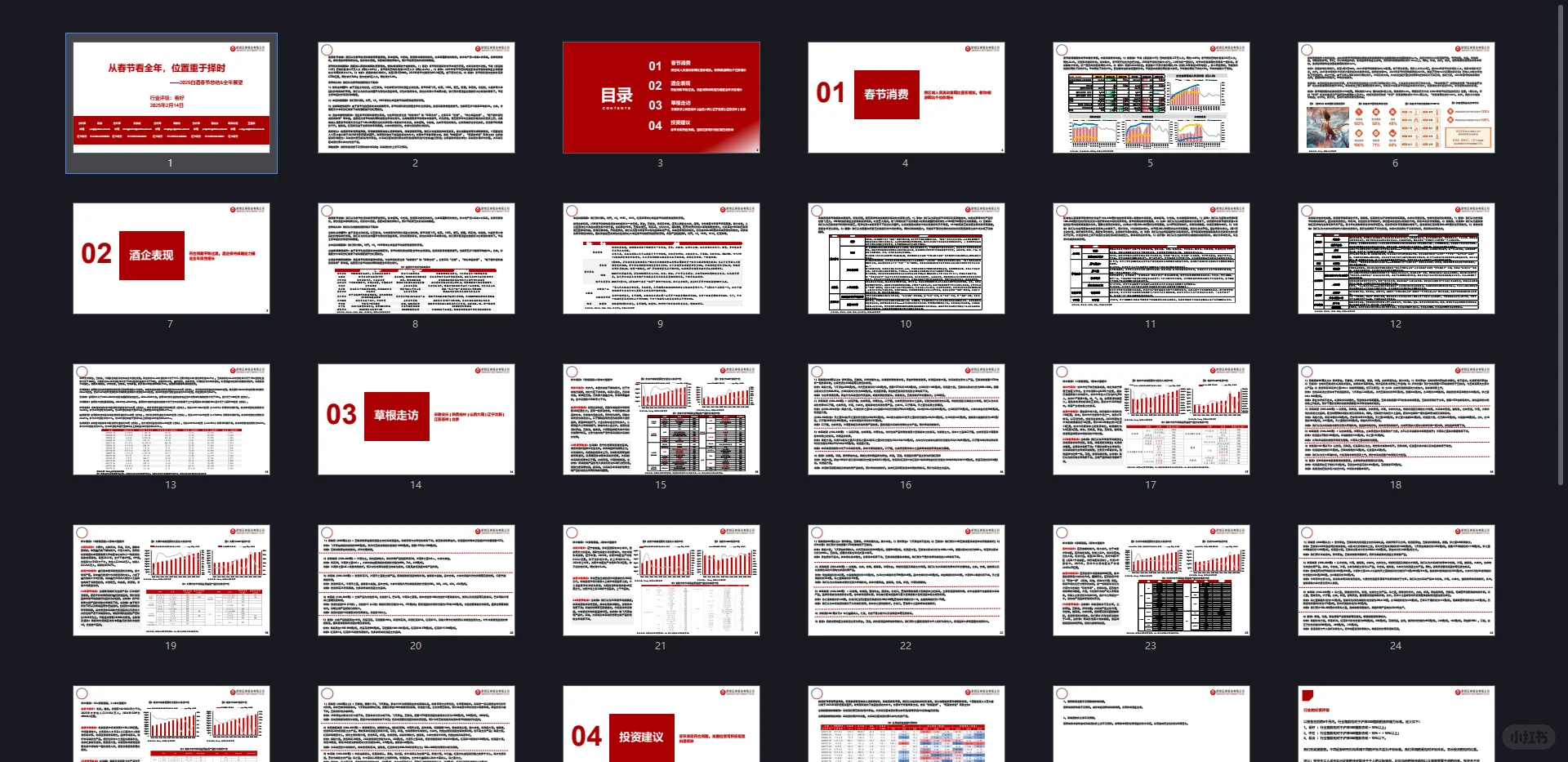 白酒行业研究报告合集2025年2026年