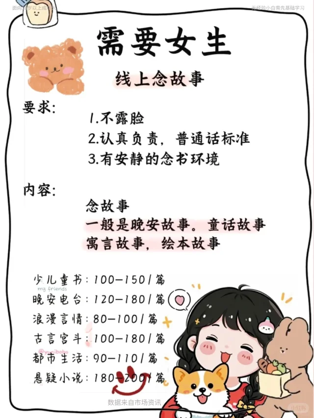 ?(๑•̀ㅂ•́)و✧读故事么?