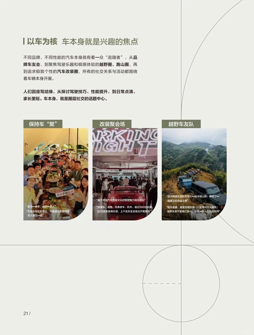 ?小红书2025车生活场景白皮书