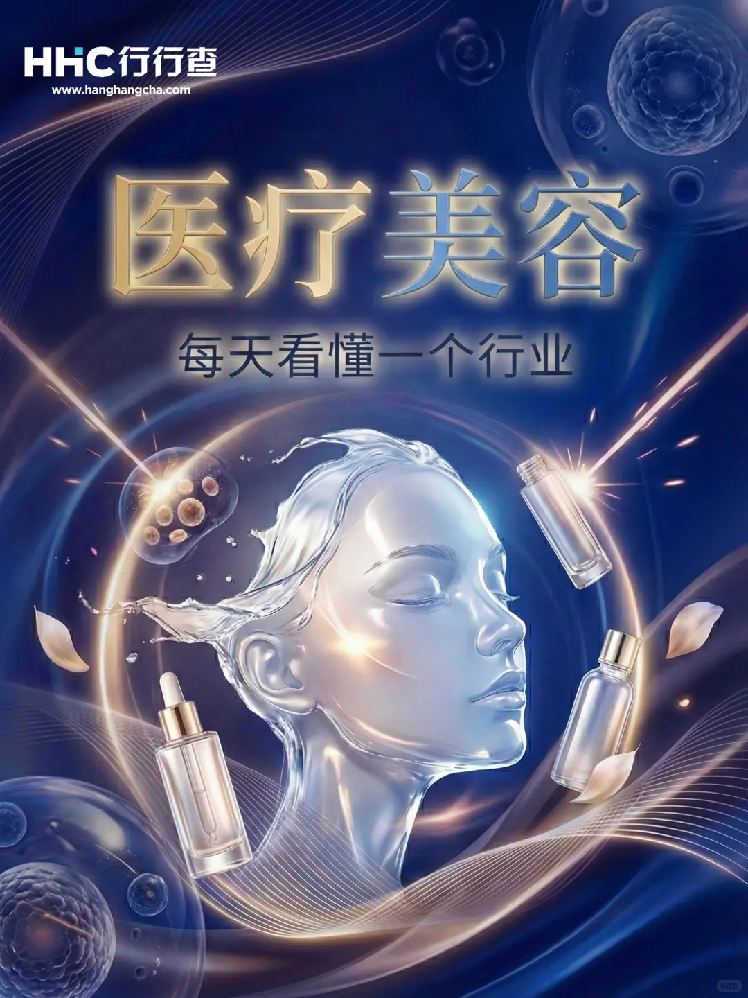 每天看懂一个行业：医疗美容