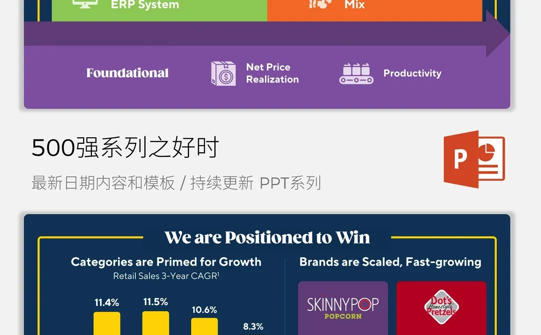 500强系列之美国好时品牌与战略转型剖析