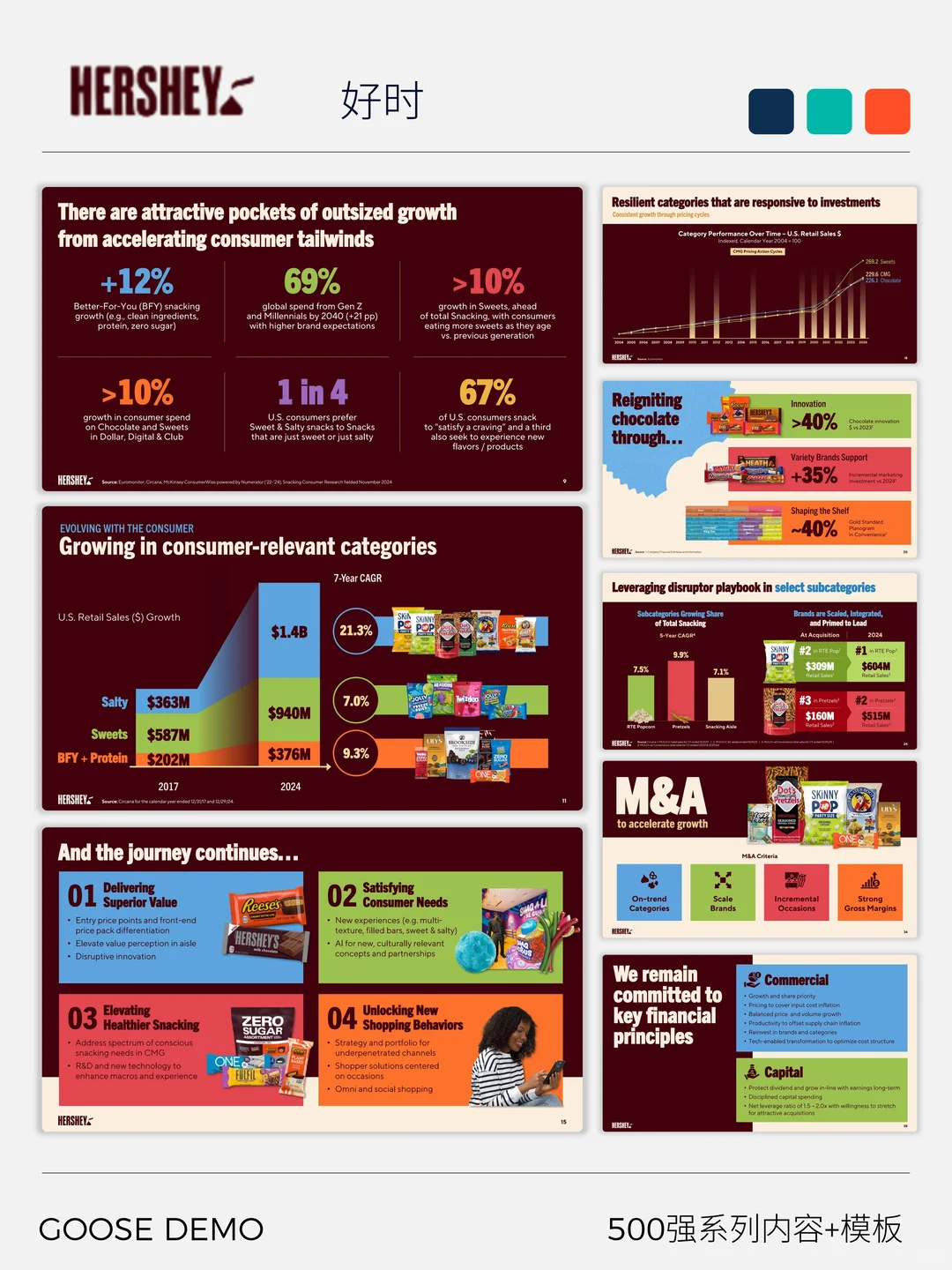 500强系列之美国好时品牌与战略转型剖析